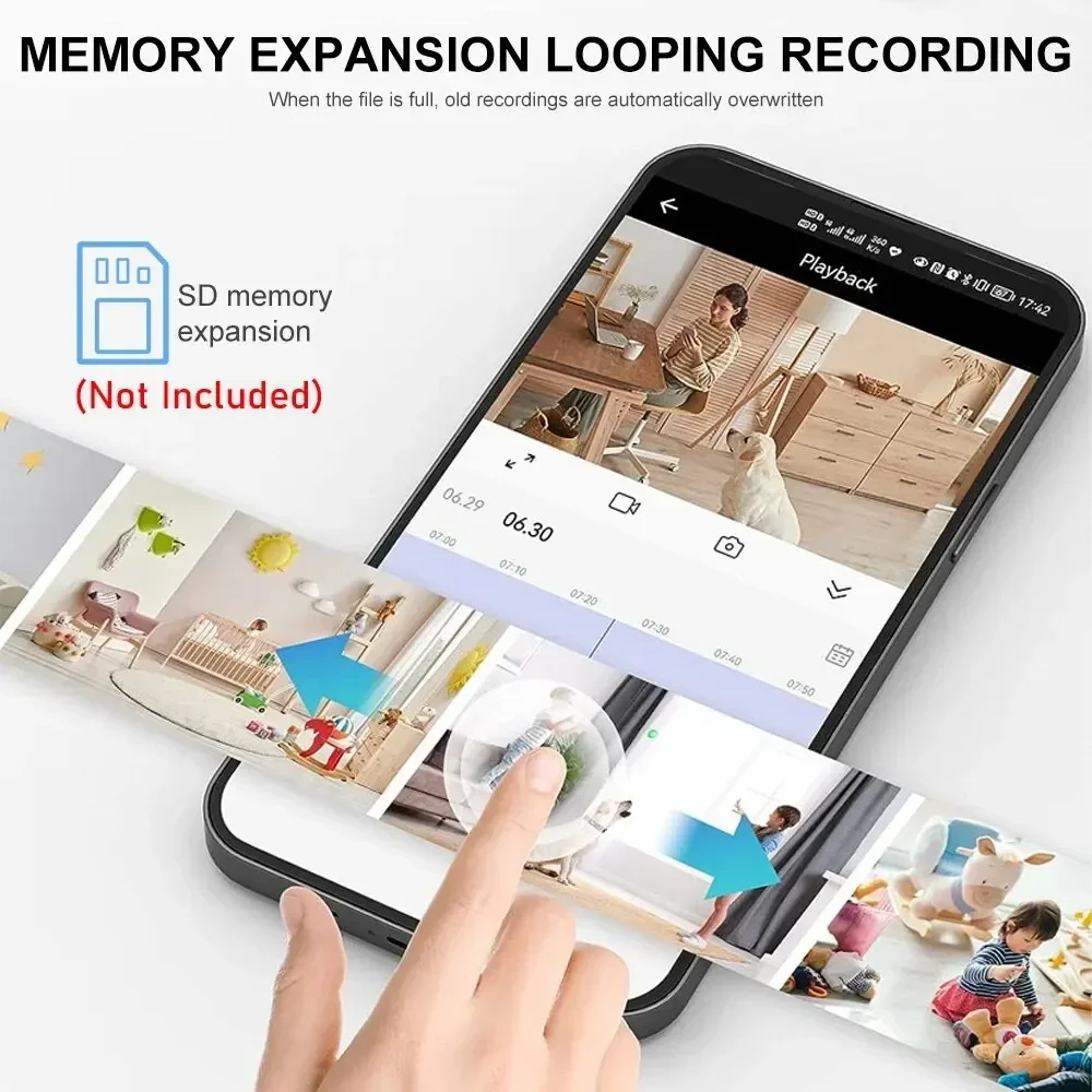 New A9 Camera Wifi 1080p HD Wi - огляд і ціна Home Improvement And Hardware