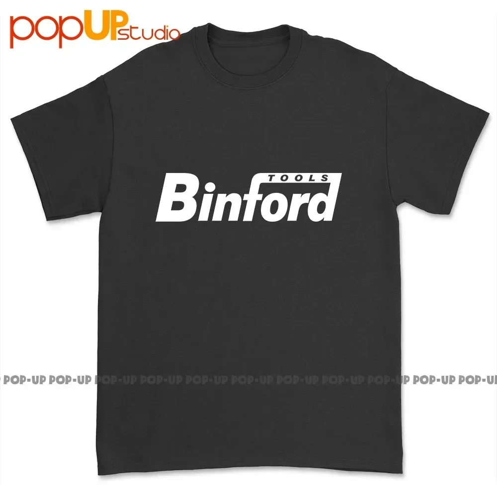 Binford Tools Home Improvement - огляд і ціна Home Improvement Man