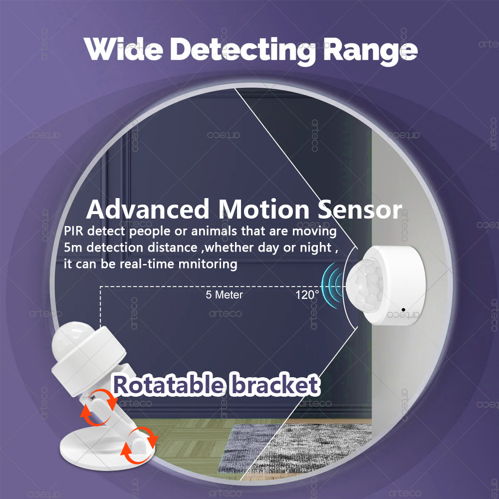 Zigbee 3.0 Mini PIR Motion Sen - огляд і ціна Home Improvement And Hardware