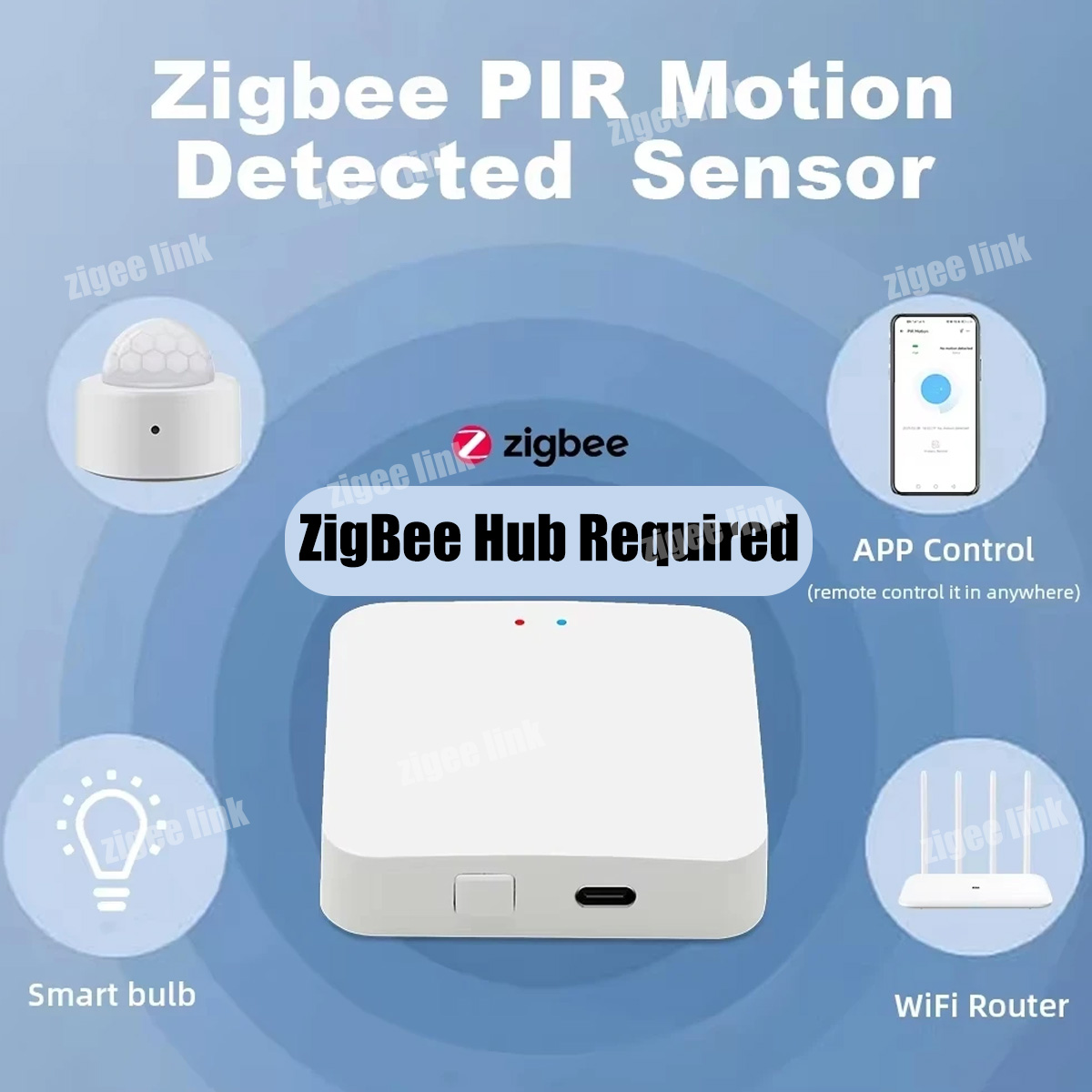 Zigbee3.0 Mini PIR Human Motio - огляд і ціна Home Improvement And Hardware